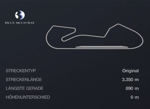 Saison 5 - Rennen 4 - GVC LMP1 US Speedway Cup - Blue Moon Bay Speedway Innen A - GR.1 Baujahr vor 2000