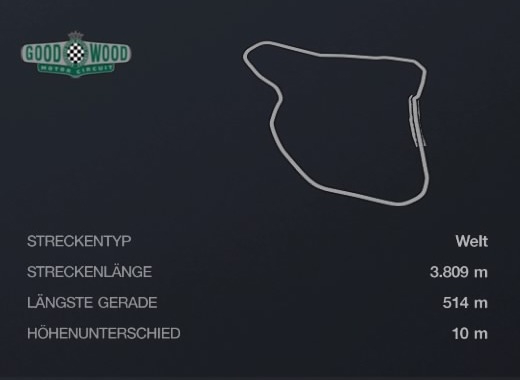 Saison 5 - Rennen 9 - GVC Historic Tuning Cup - Goodwood Motor Circuit - N100->300 - Golf I GTI ‘83