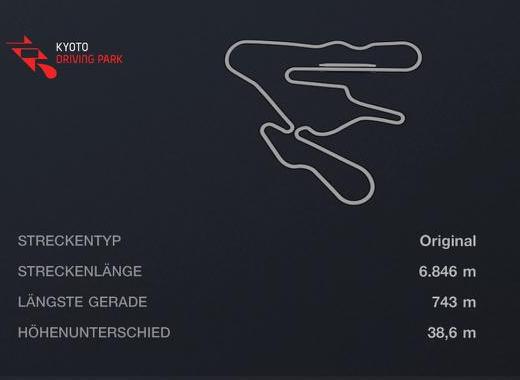 Saison 4 - Rennen 10 - GVC LMP1 ASIA Cup - Kyoto Driving Park - YAMAGIWA+MIYABI - GR.1