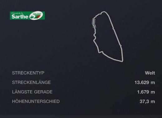 Saison 4 - Rennen 4 - GVC LMP1 Le Mans Sprint - Circuit de la Sarthe - GR.1