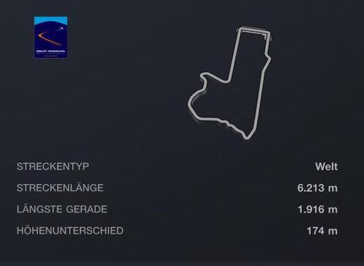 Saison 3 - Rennen 4 - GVC Historic Raceday - Mount Panorama Motor Racing Circuit