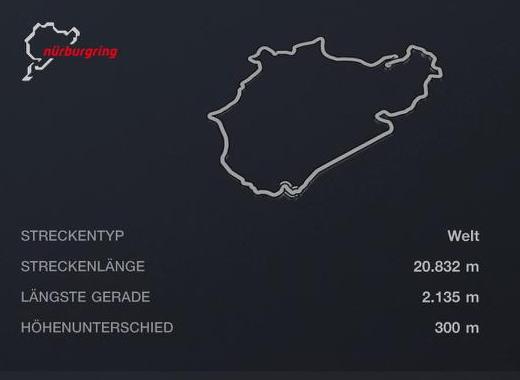 Saison 4 - Rennen 7 - GVC Super GT - Nürburgring Nordschleife - GR.2