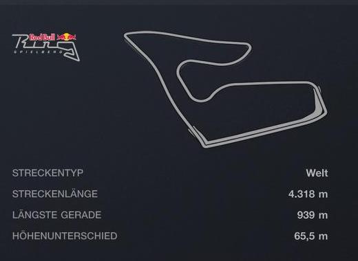 Saison 5 - Rennen 10 - GVC LMP1 MCLaren Cup - Red Bull Ring - Regen (leicht) - McLaren VGT GR.1