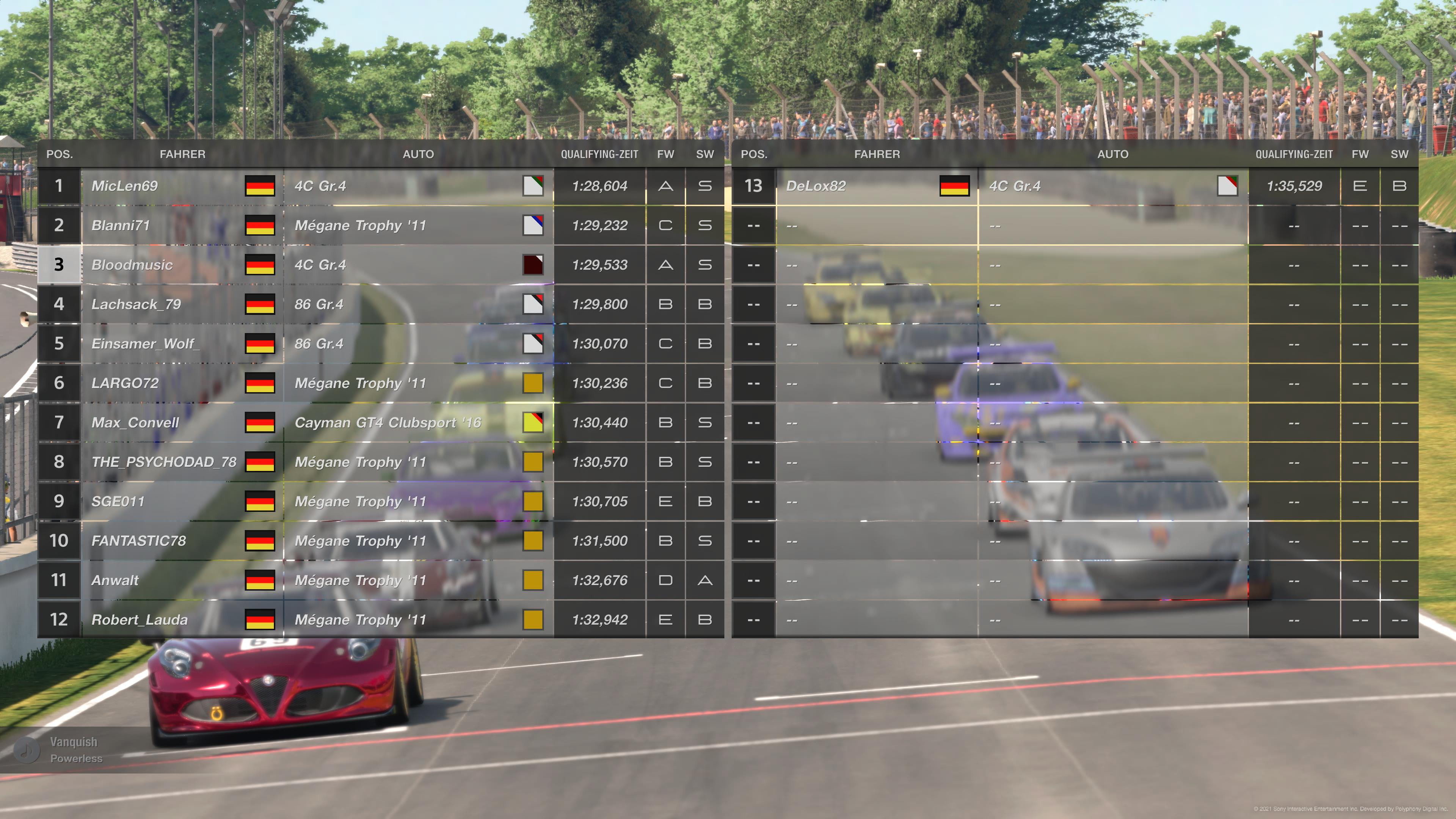 Ergebnis Qualifying = Startaufstellung Rennen 1