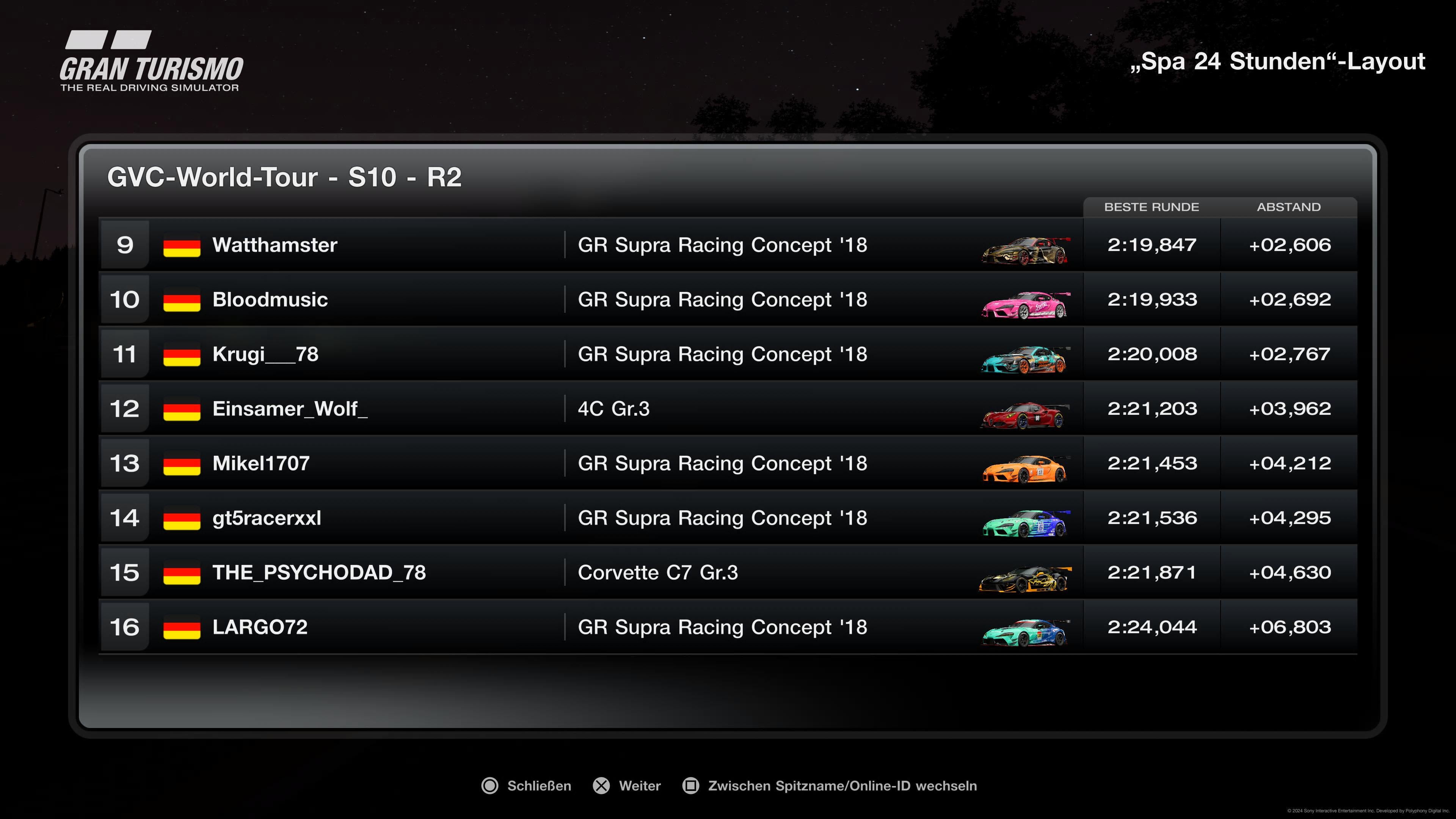 Ergebnis Qualifying Split 1 