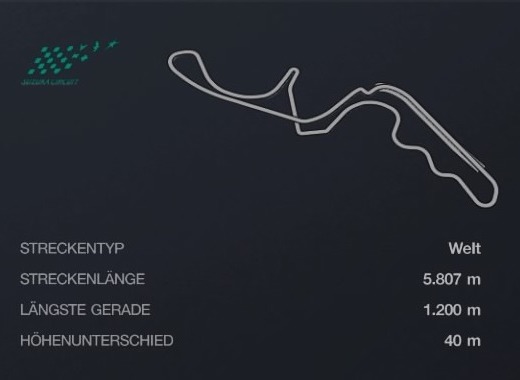 Saison 3 - Rennen 8 - GVC Super Formula - Suzuka Circuit