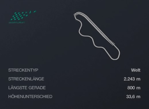 Saison 6 - Rennen 1 - GVC Super GT - Suzuka Circuit - Östliche Strecke - GR.4